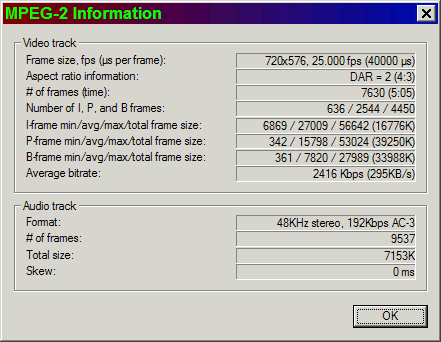 VirtualDub mpeg2